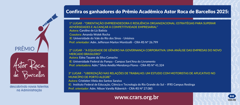 Ganhadores Prêmio Astor Roca de Barcellos 2025